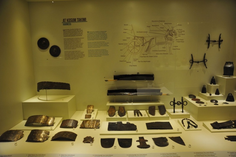 Gaziantep Arkeoloji Müzesi