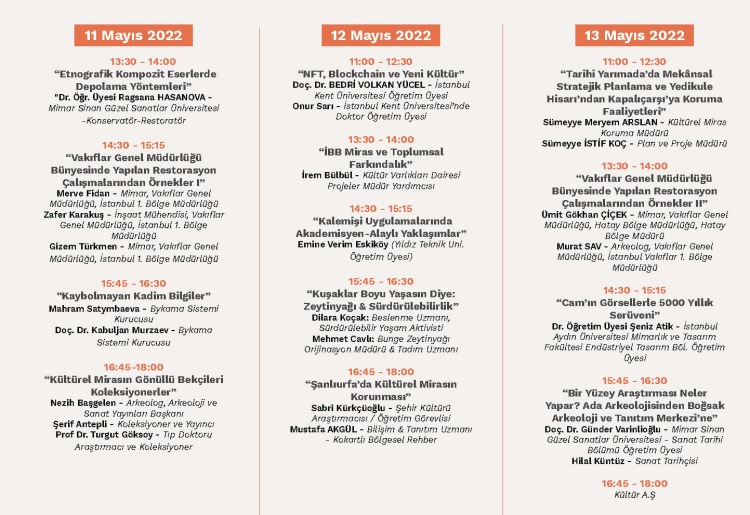 Gün gün Heritage Istanbul 2022 fuarı etkinlikleri ve konuşmacıları