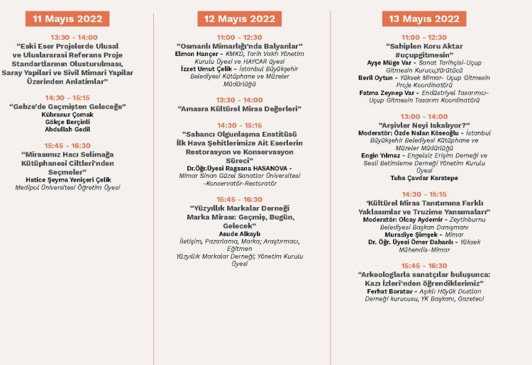 Gün gün Heritage Istanbul 2022 fuarı etkinlikleri ve konuşmacıları