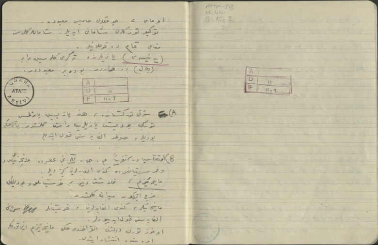 Atatürk'ün MSB Arşiv ve Askeri Tarih Daire Başkanlığı'ndaki el yazısı notları