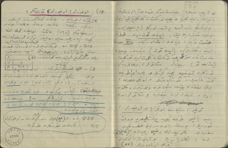 Atatürk'ün MSB Arşiv ve Askeri Tarih Daire Başkanlığı'ndaki el yazısı notları