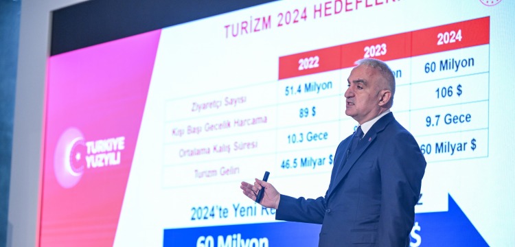 Bakan Mehmet Nuri Ersoy, 2024 yılı turizm, arkeoloji ve kültür hedeflerini açıkladı