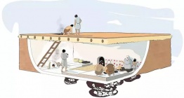 Arkeogenetik analizlere göre Çatalhöyükte Kadın, Esnek Aile ve Toplumsal Dönüşüm