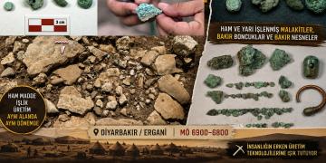 Dünyanın bilinen en eski planlı maden atölyesi Çayönü Tepesinde bulundu